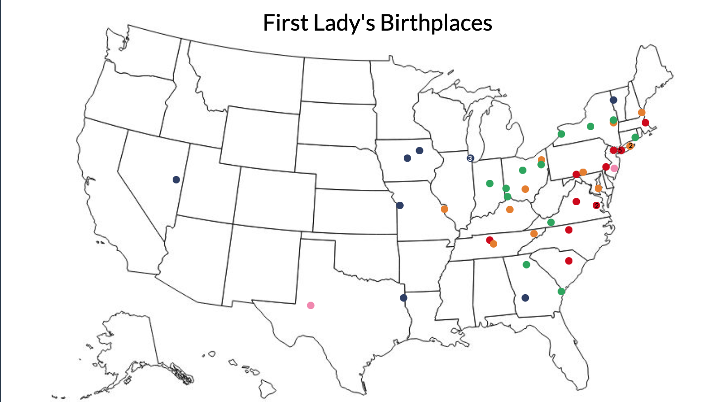 Where Were the First Ladies From?